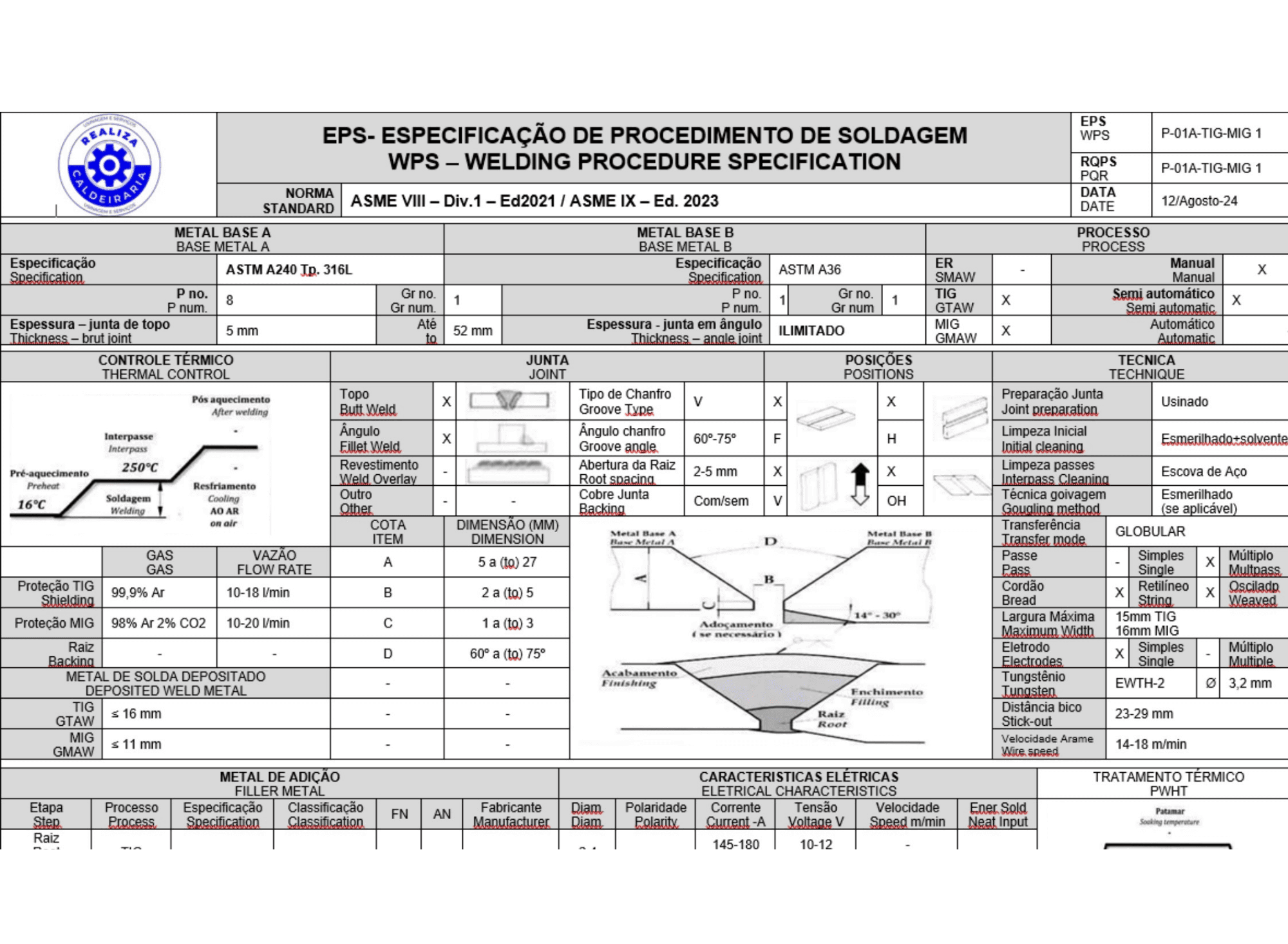EPS — Especificação
de Procedimento
de Soldagem