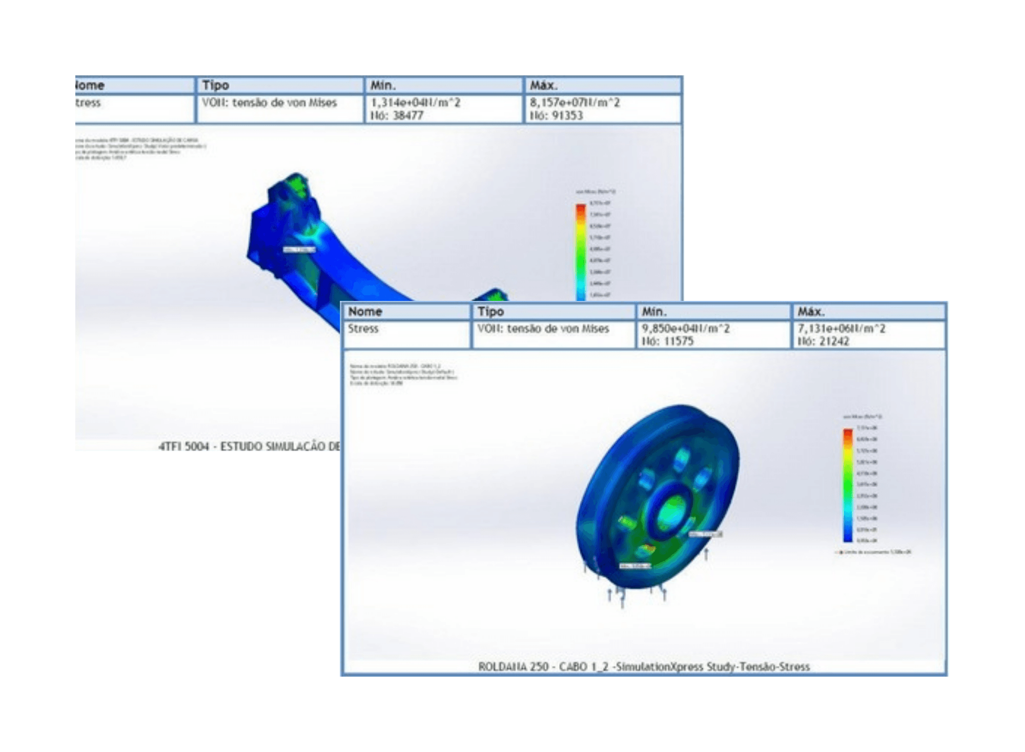 Simulação Estrutural
e Análise FEA